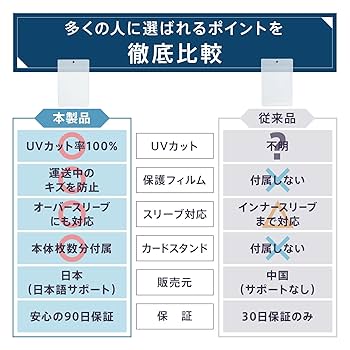 Amazon.co.jp: 【公式スリーブ/オーバースリーブ対応サイズ